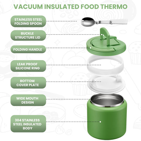 Itslife leak-proof seal prevents spills during backpack transport