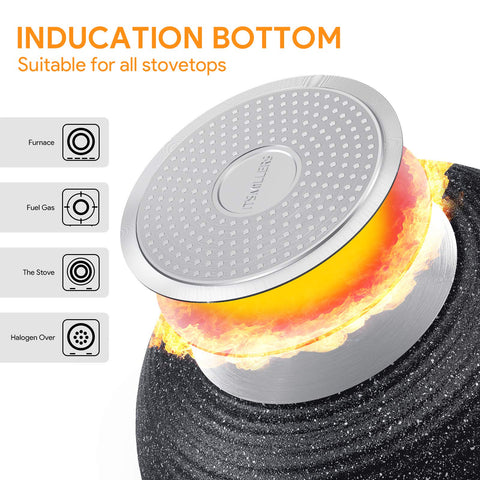 ItsMillers ceramic titanium interior resists scratches for lasting nonstick