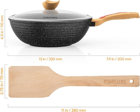 ItsMillers induction-bottom compatibility works on all stove tops