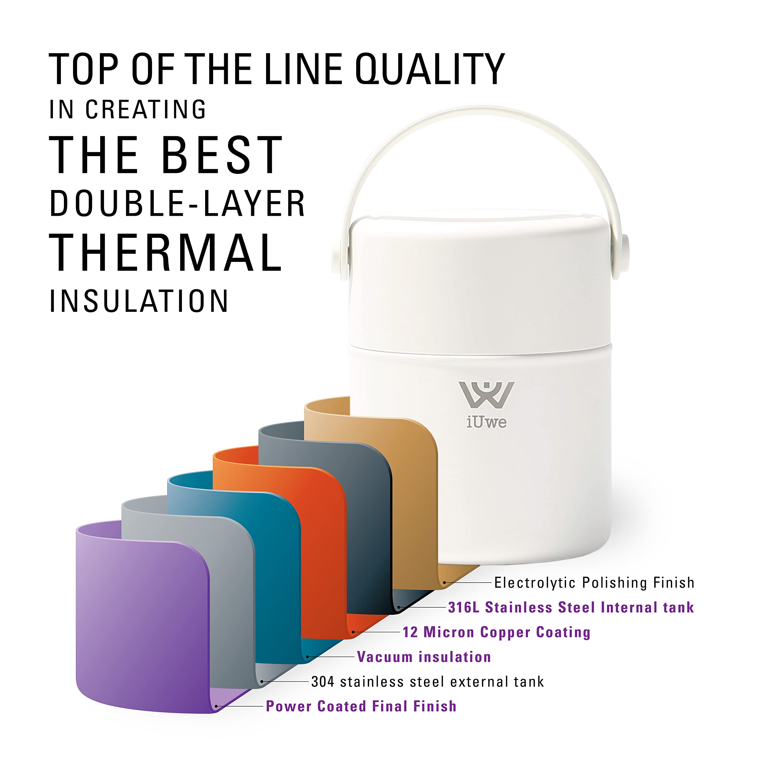 iUwe scratch-proof coating protects the surface for daily durability.