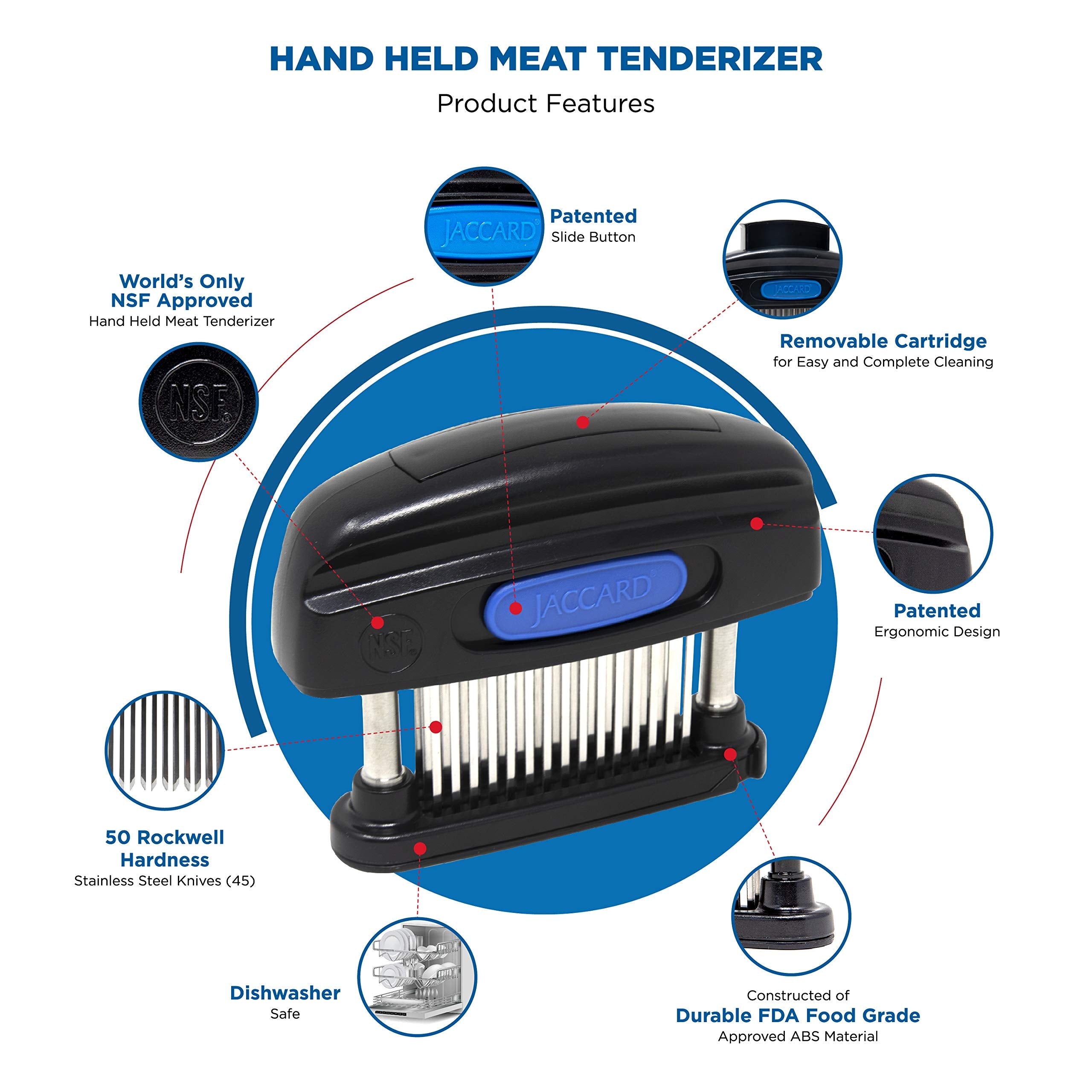 Jaccard double-sided razor blades enable precise tenderizing.