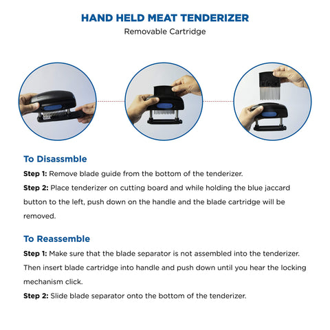 Jaccard meat tenderizer in use on beef for even results.