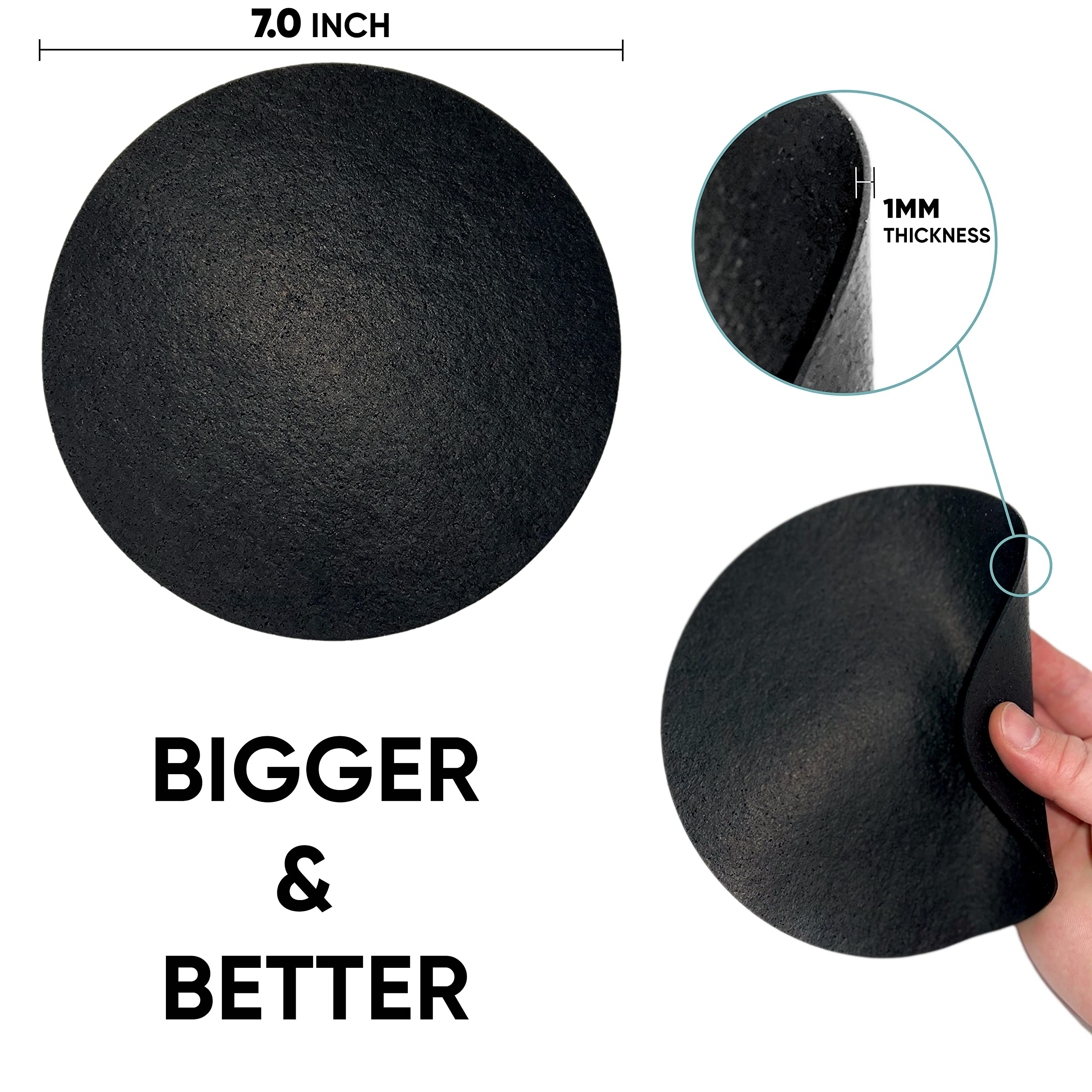 Jar Heads rubber gripper pad close-up emphasizes easy grip for jars.