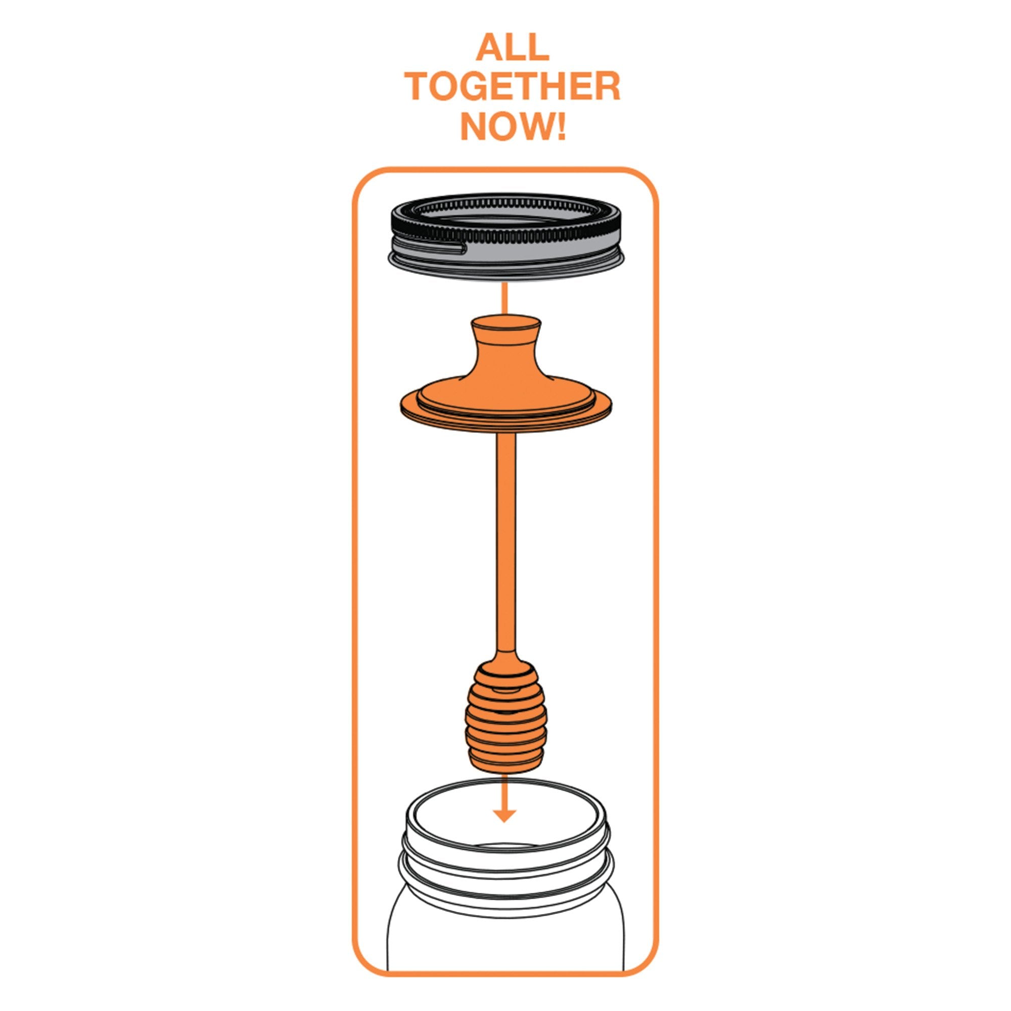 Dishwasher-safe Jarware lid allows quick cleanup after use.
