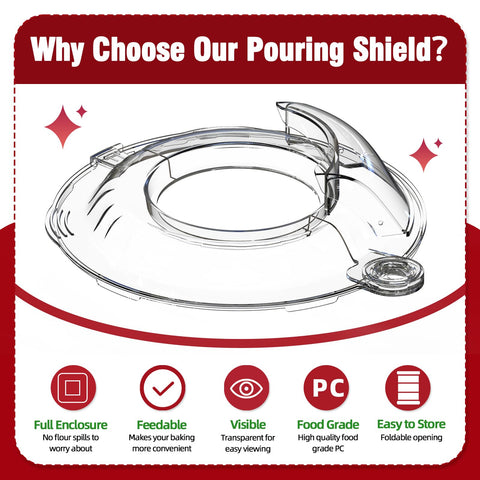 JAYOBGO shield made from food-grade PC plastic for safe operation