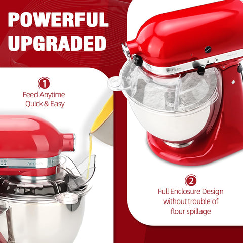 JAYOBGO transparent guard provides clear visibility during mixing