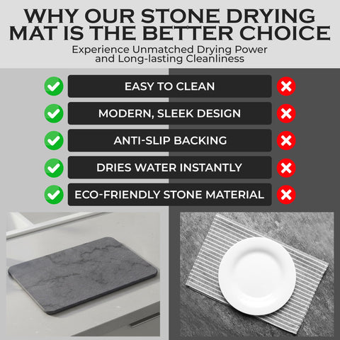J.B large stone drying mat ideal for counters and sinks
