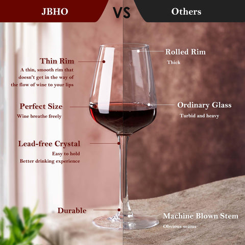 Lead-free JBHO crystal highlighting aroma release in red wine