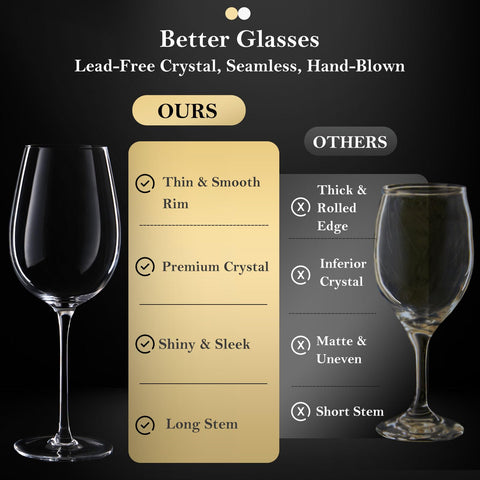 JBHO premium crystal set on a dining table elevating the occasion