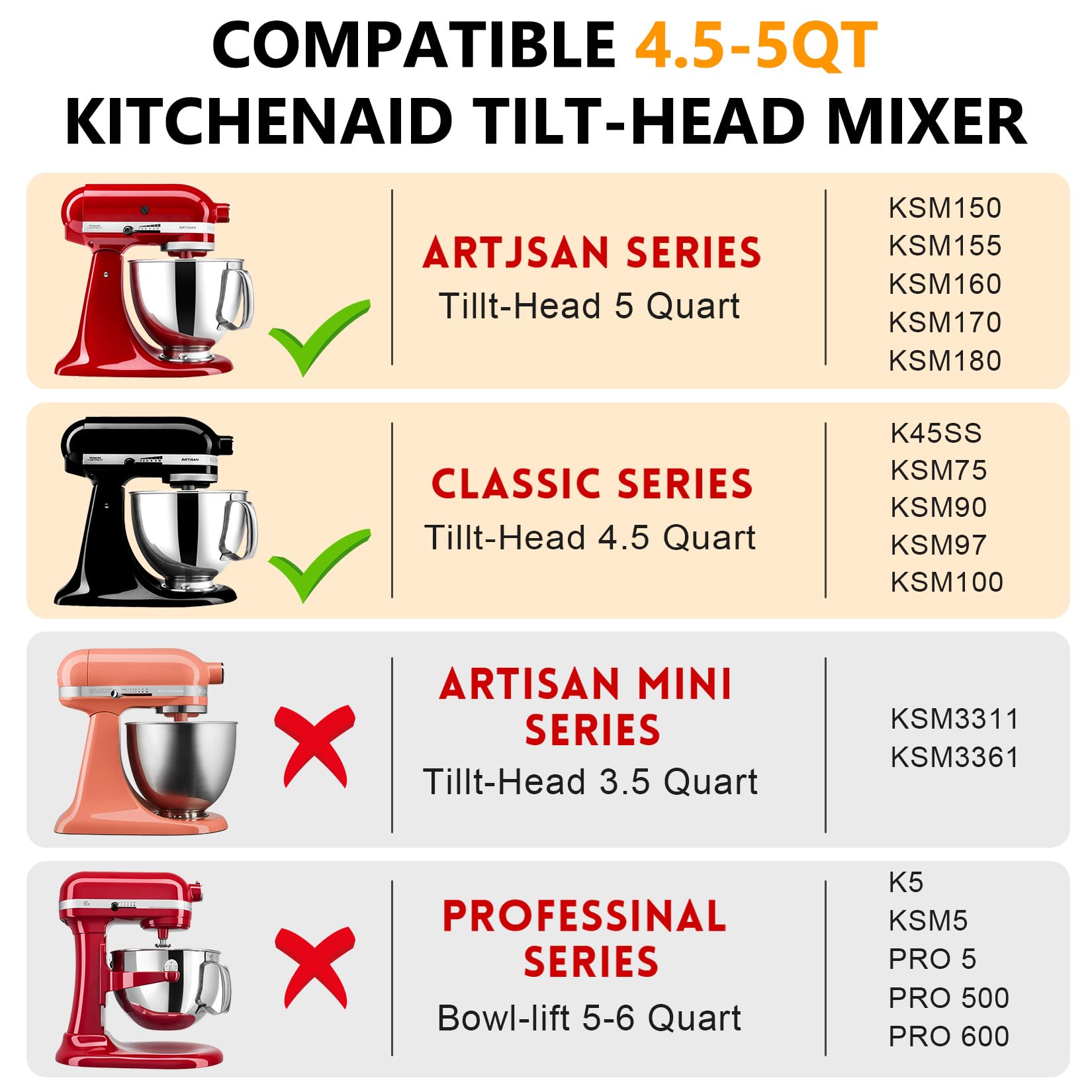 JEASOM dishwasher-safe mixing bowl for quick, effortless cleanup.