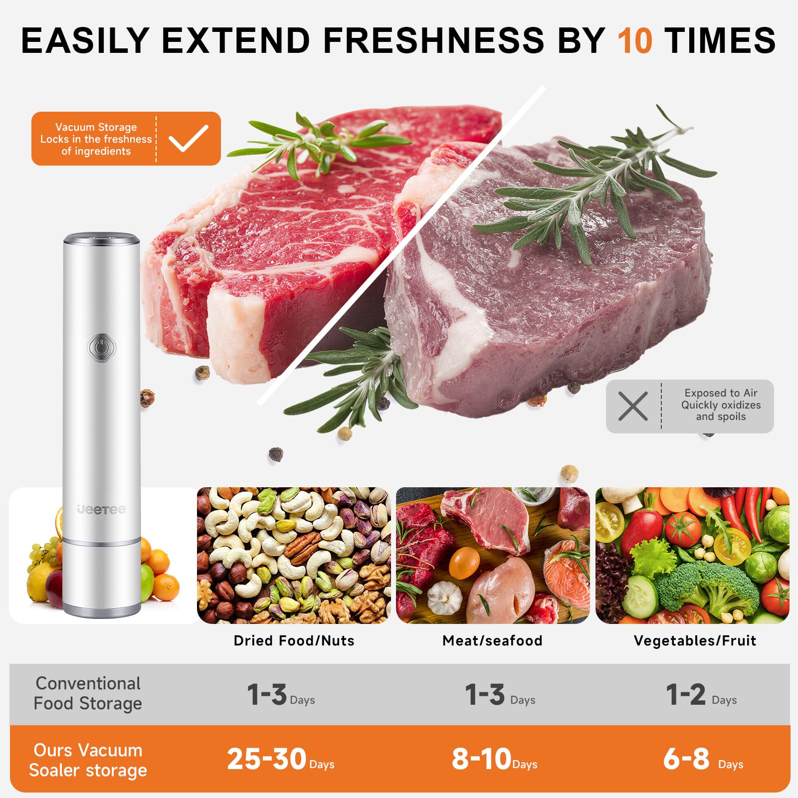 JEETEE vacuum sealer for camping demonstrates portable freshness on adventures.