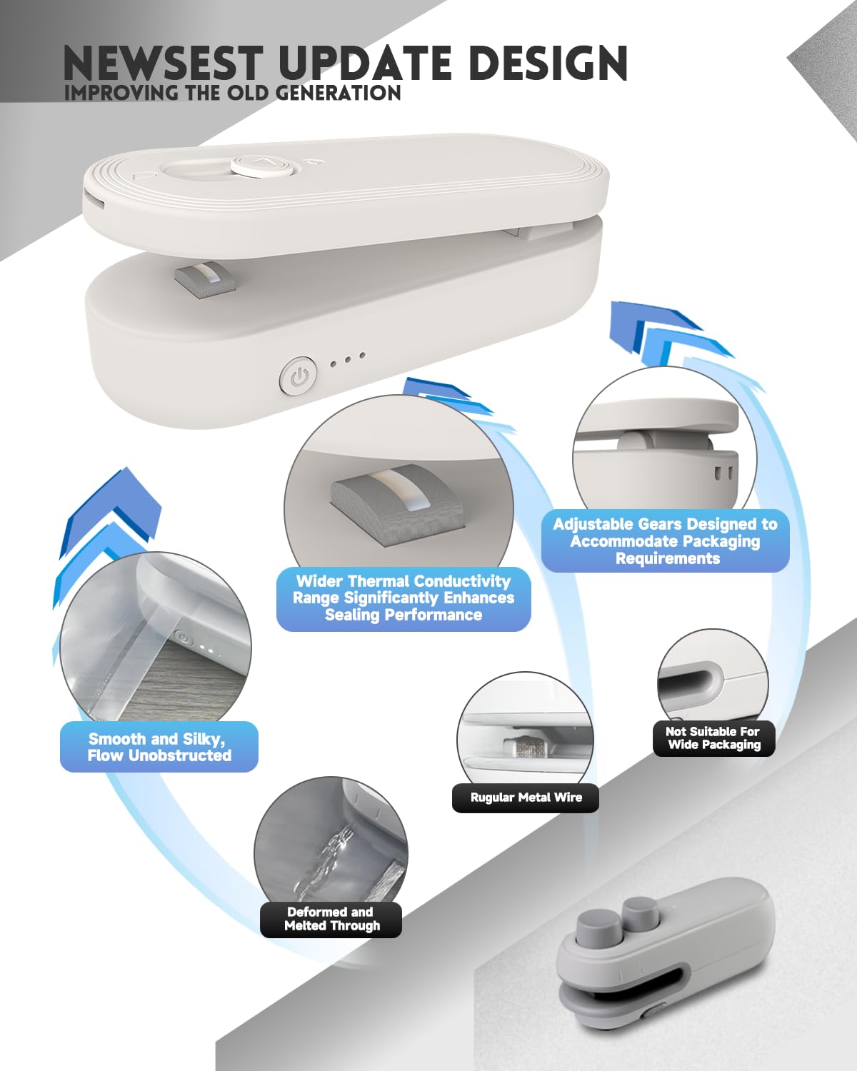 JIMEZON USB rechargeable bag sealer for convenient travel sealing.