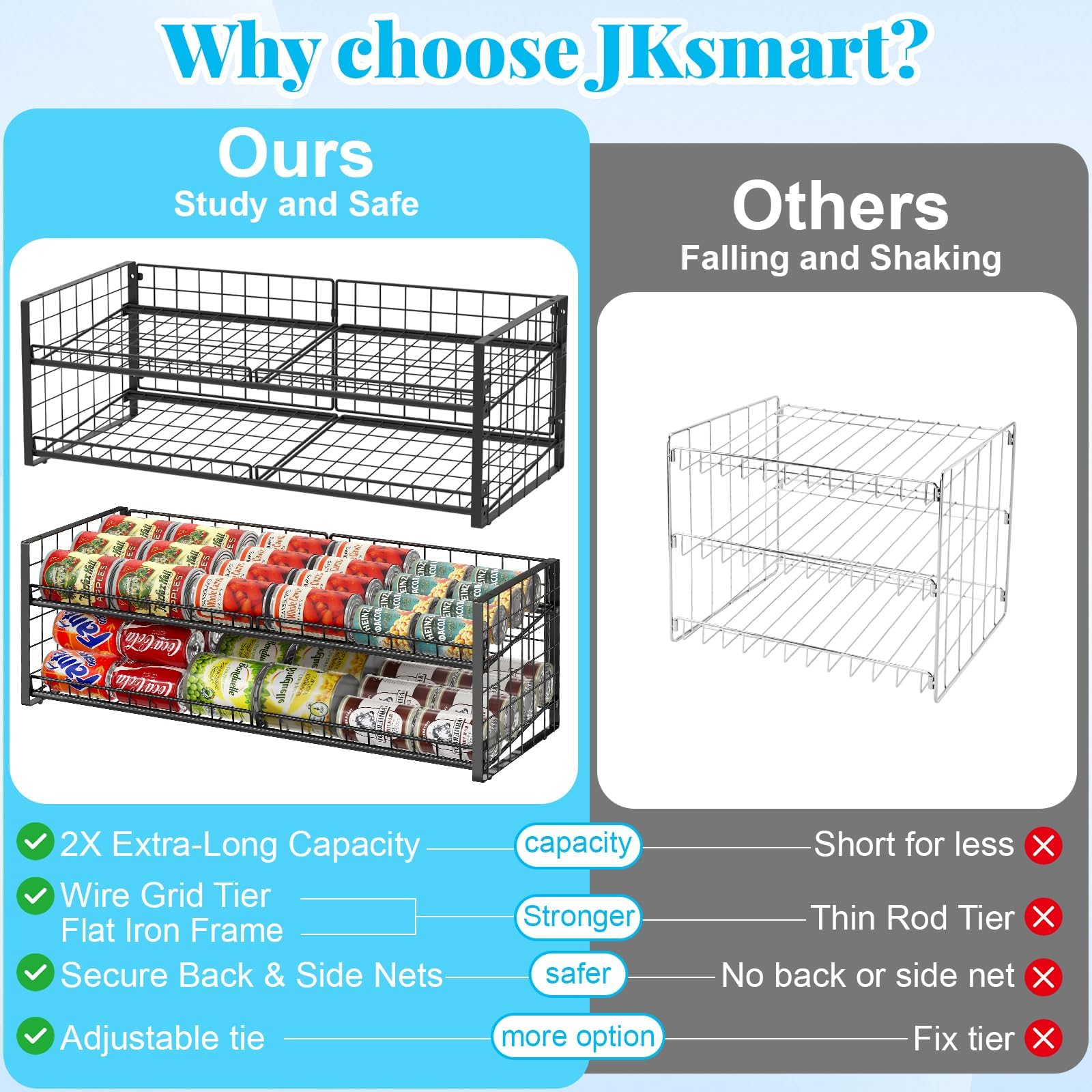JKsmart organized cans with FIFO-friendly layout for quick viewing