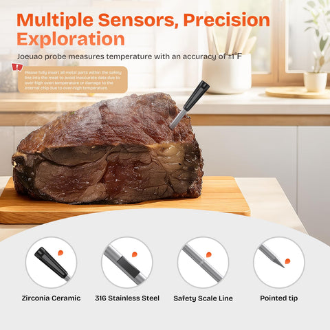 Joeuao app graphs show progress for better meal planning.