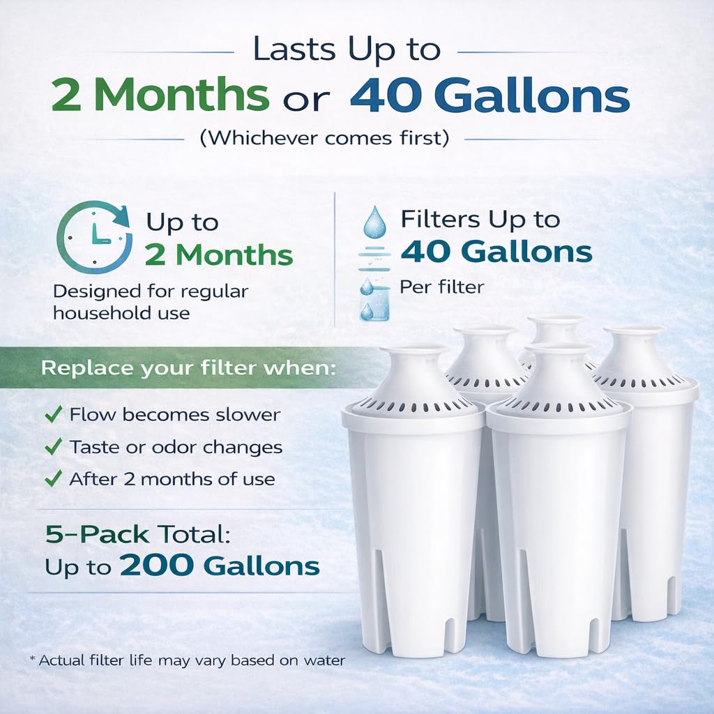 Joey'z BPA-free pitcher designed for safe daily hydration.