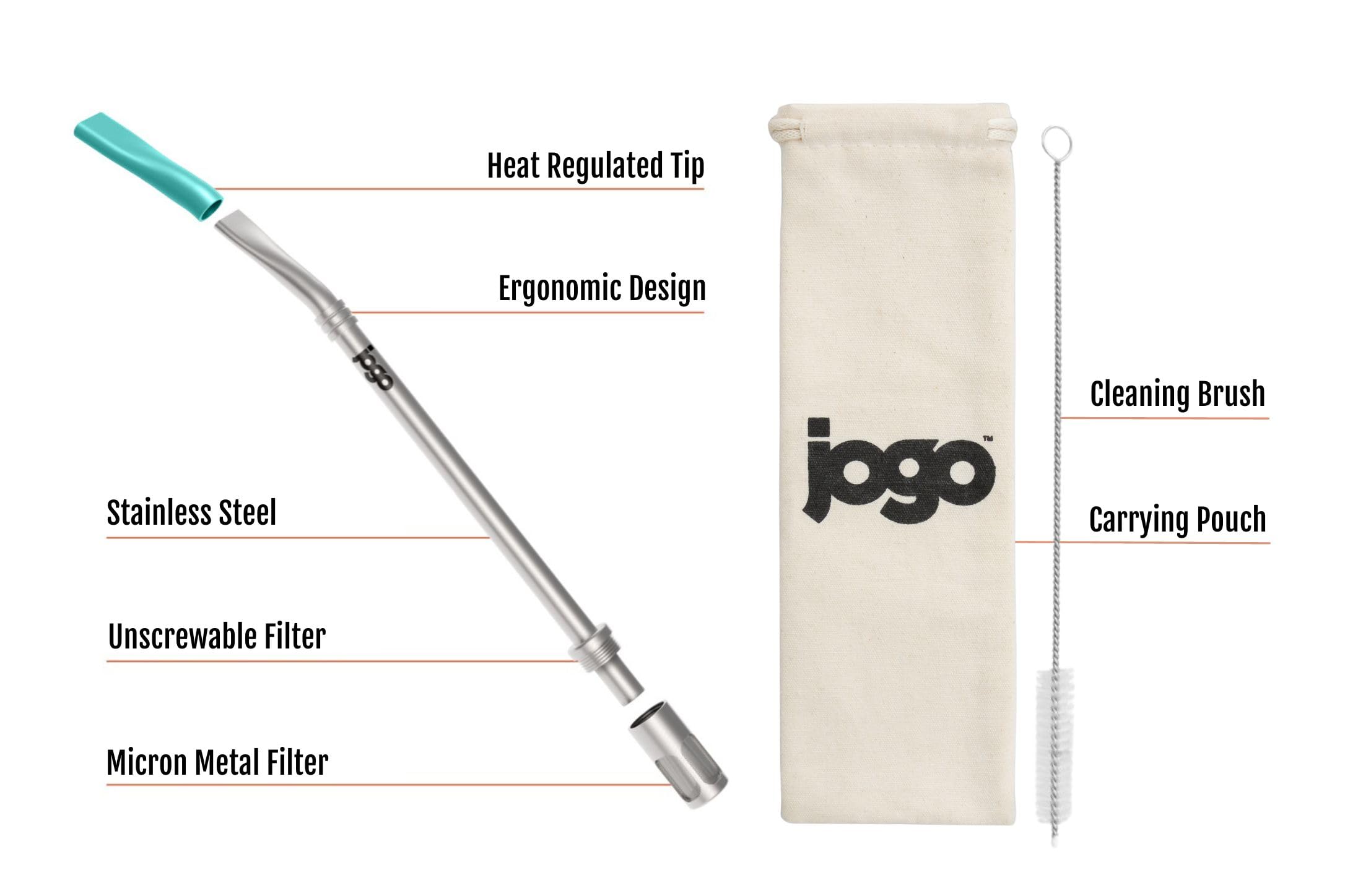 JoGo removable filter detached for quick, thorough cleaning.