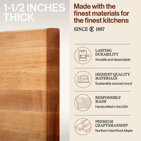 John Boos R-Board 1.5-inch thick for sturdy chopping and stability.