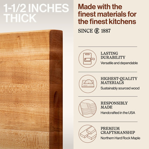 John Boos R-Board reversible sides double prep faces for meats and produce.