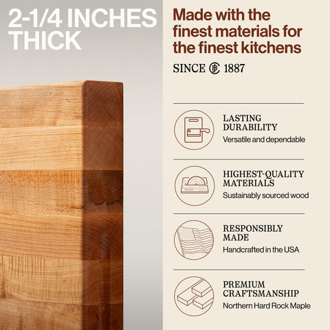 Edge-grain construction shown for durability and long life