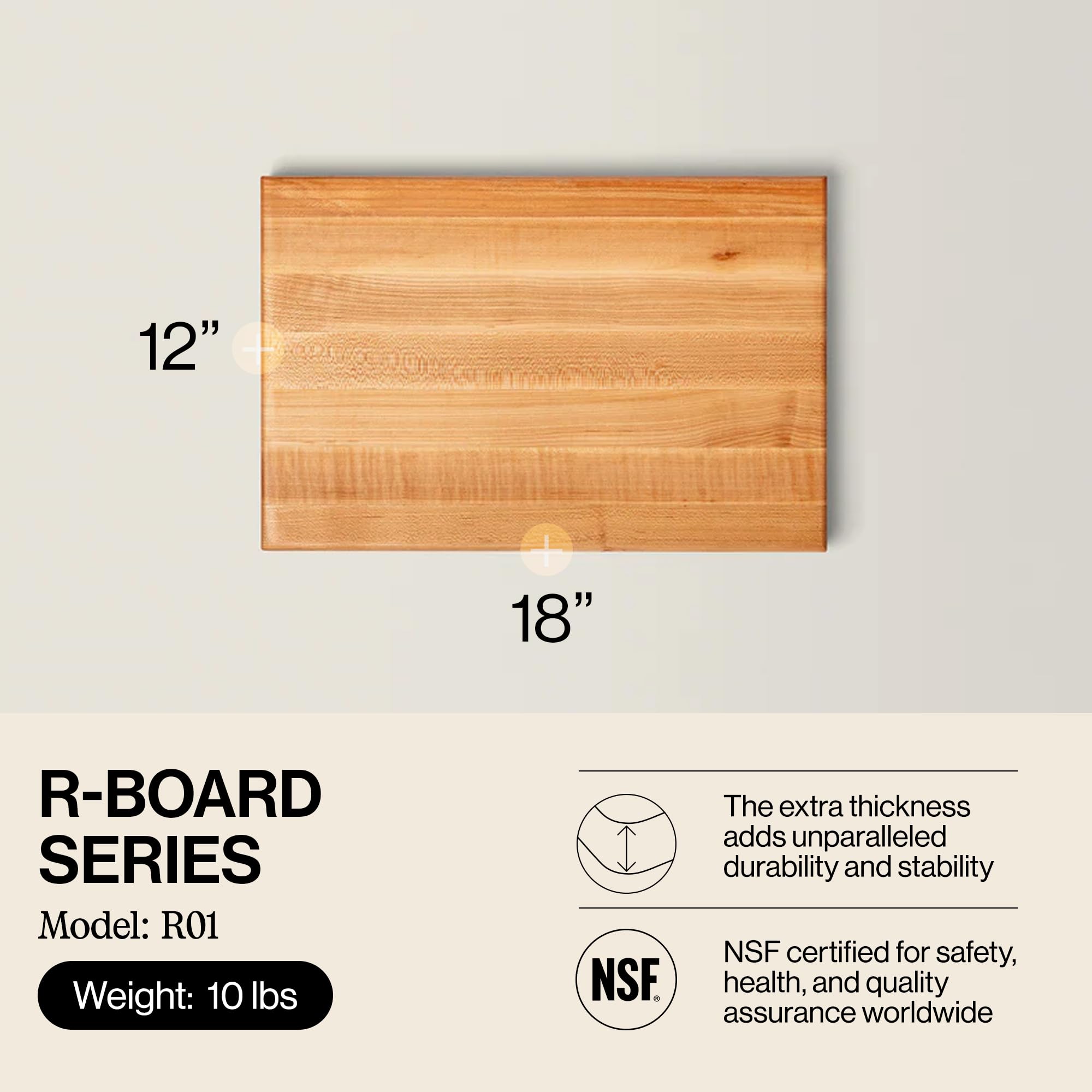 John Boos R-Board with recessed finger grips for easy, secure handling