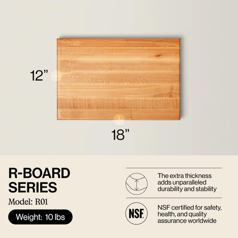 John Boos R-Board with recessed finger grips for easy, secure handling