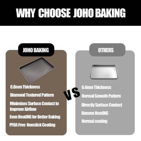 JOHO BAKING compact pans nest together for space-saving storage