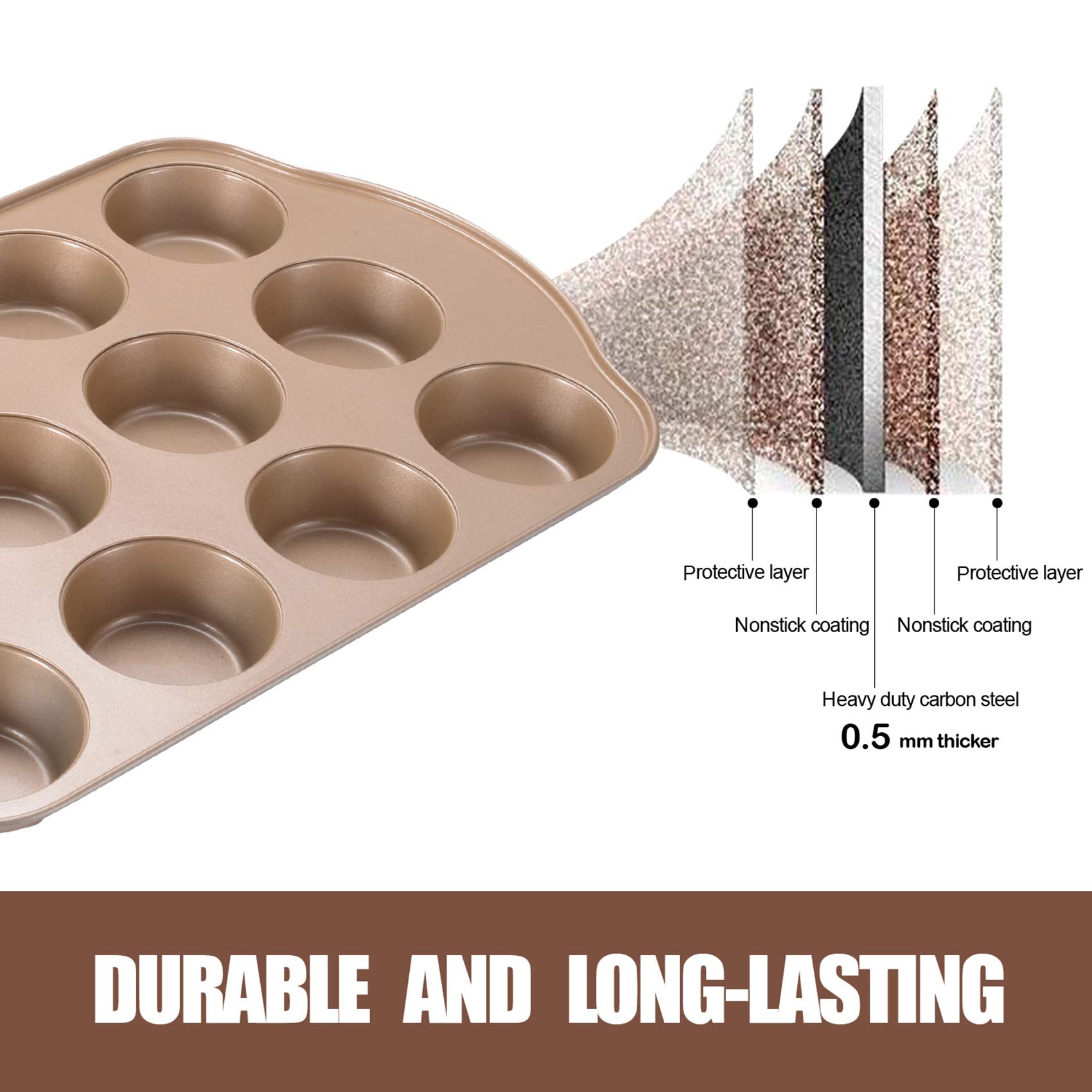 JOHO BAKING mini 24-cup cupcake tin ideal for bite-sized treats