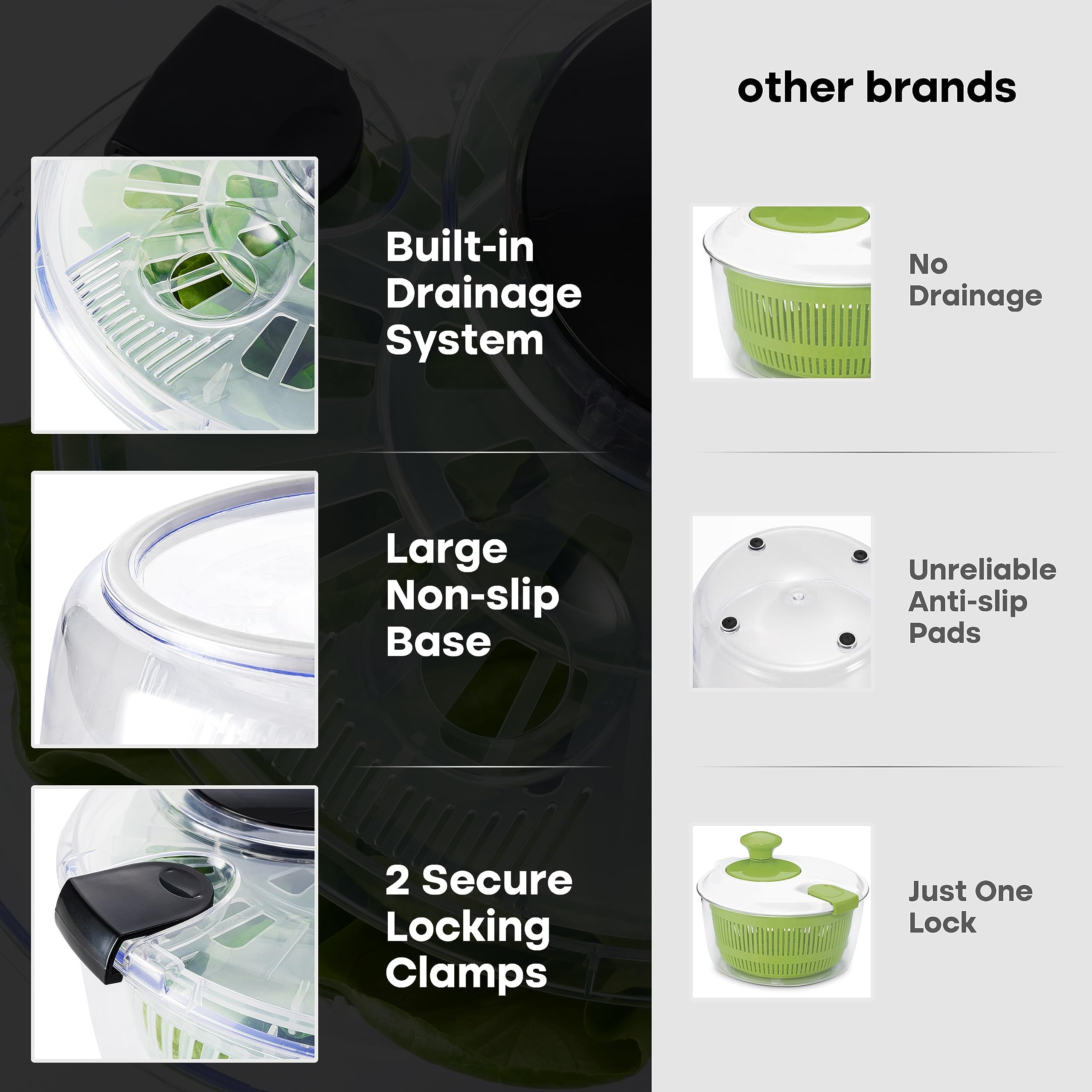 Joined large salad spinner basket acts as a versatile colander for vegetables.