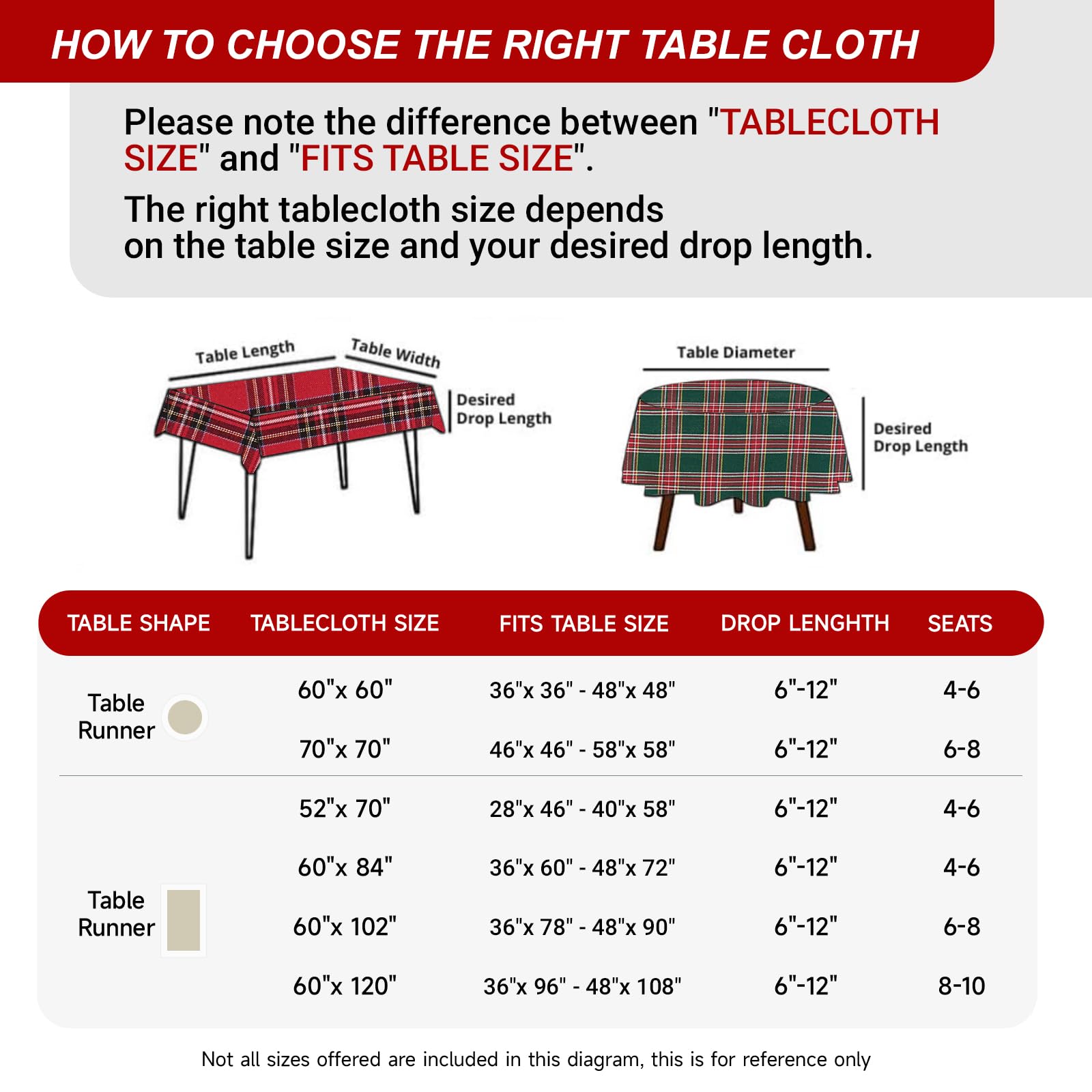 JOJOGOGO holiday tablescape ready with coordinating linens
