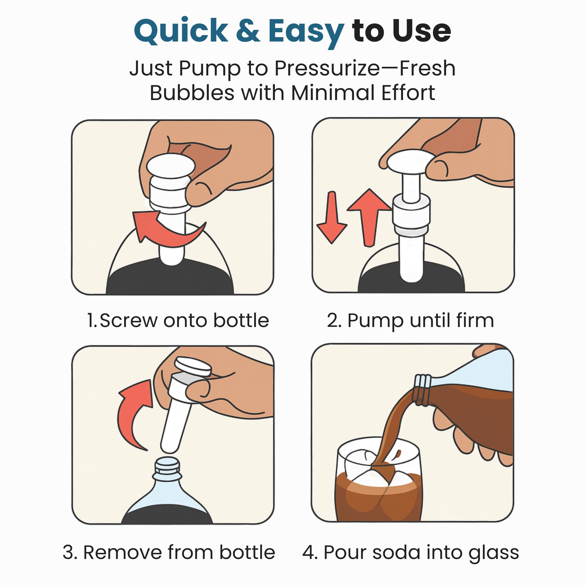 Jokari fizz keeper maintaining carbonation on seltzer and cola bottles