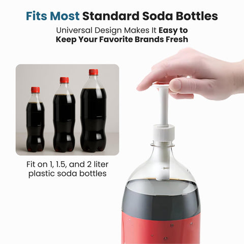 Jokari Pump Cap re-pressurizing a soda bottle for fresh carbonation