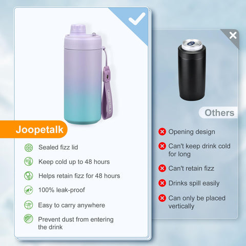 JOOPETALK dishwasher-safe design with a leak-proof seal for quick cleaning.