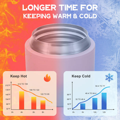 JOOPETALK leak-proof lid keeps contents secure during travel
