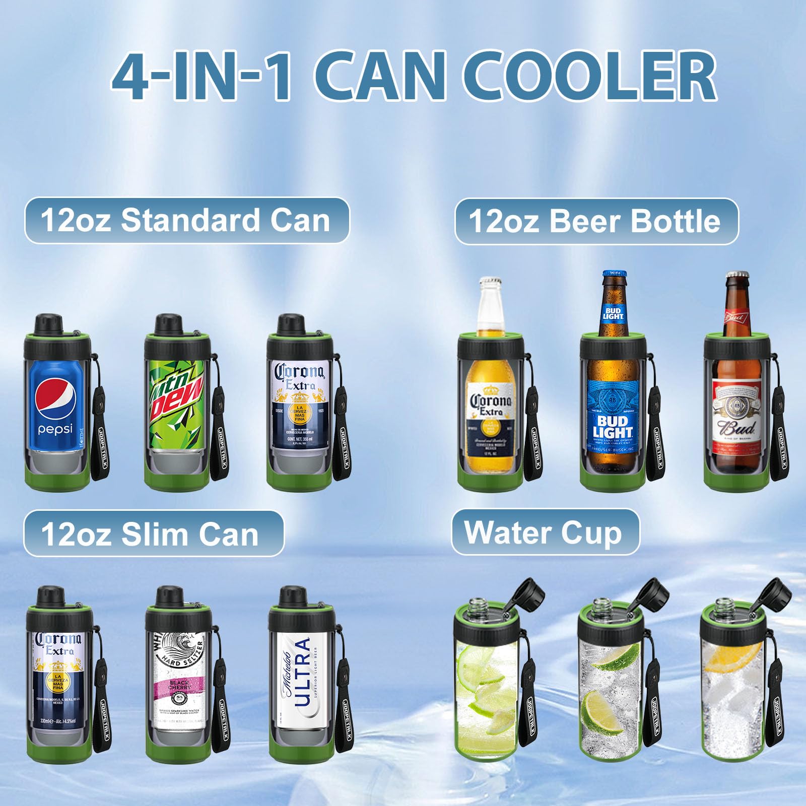 Lid detail showing leak-proof seal ideal for carbonation retention