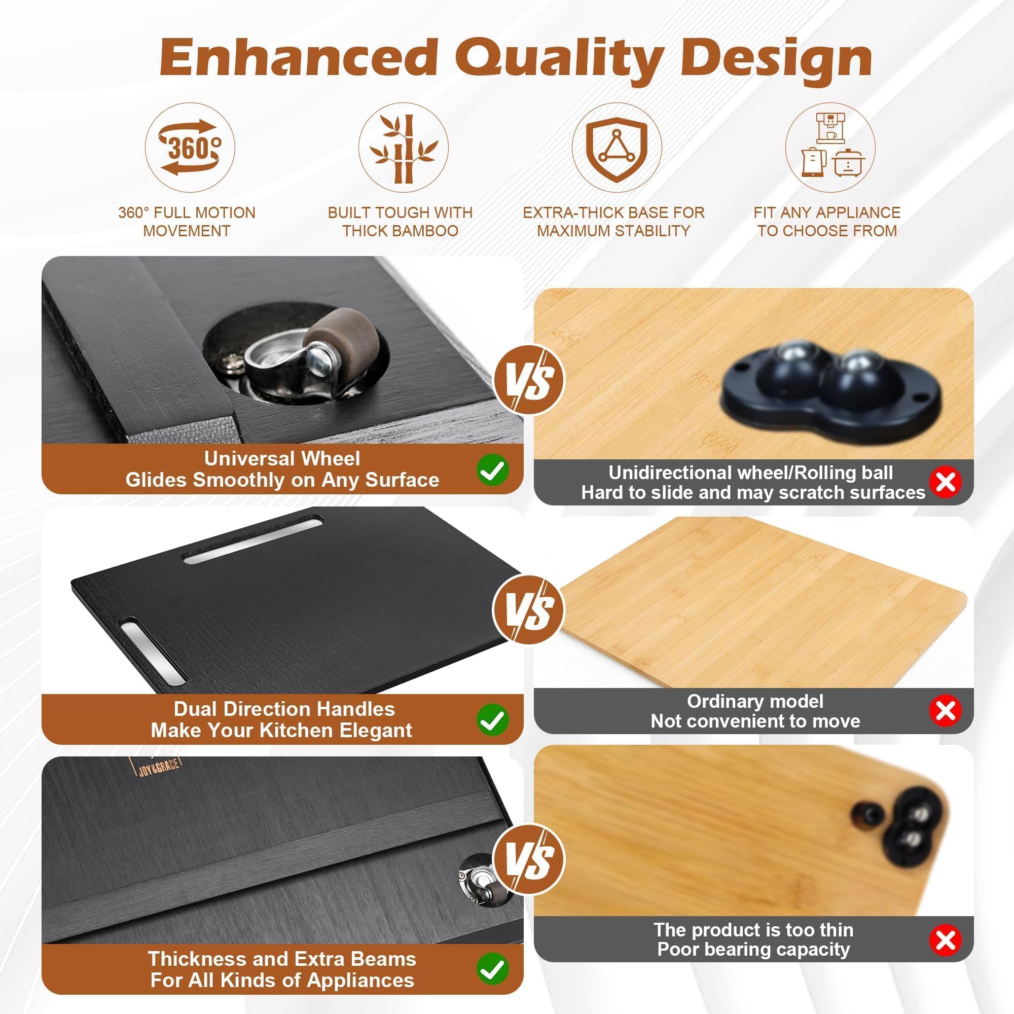 Versatile kitchen tray fits coffee makers, pots, toasters, and more.