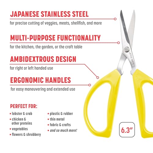 Joyce Chen Unlimited scissors handle close-up shows comfortable red grips.
