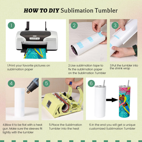 Joyclub sublimation process ready for heat press, quick setup