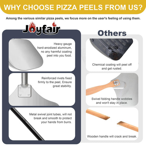 Joyfair detachable-handle design for easy storage and setup.