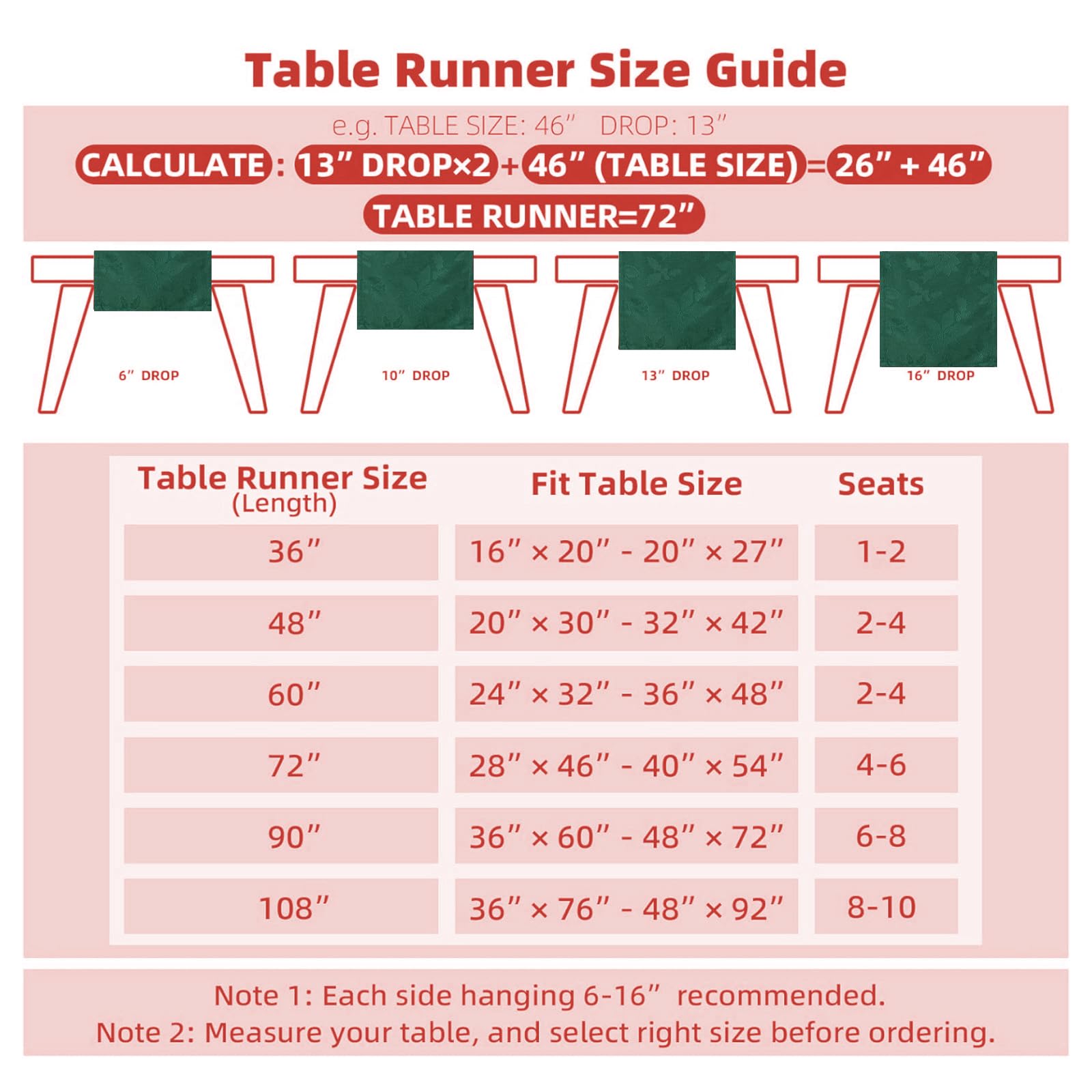 Joyfol Day runner in wedding or buffet setup adding seasonal elegance.