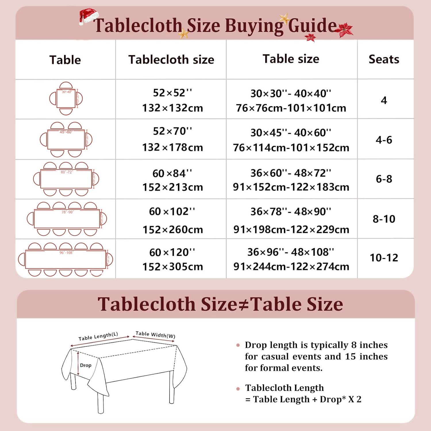 Joyfol Day machine-washable tablecloth for quick cleanup after meals.