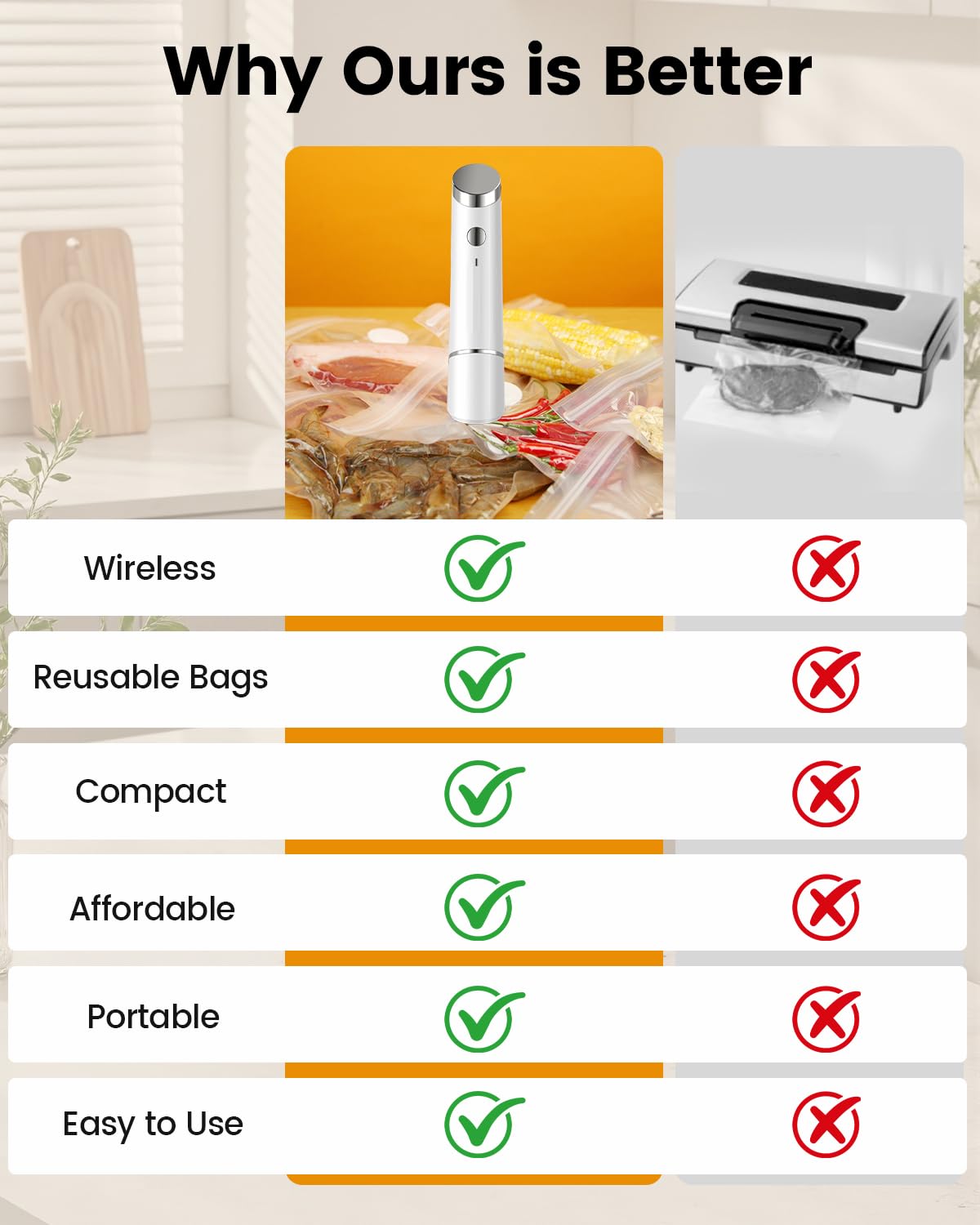 Joyful Xinghai compact travel sealer fits in a bag for on‑the‑go sealing