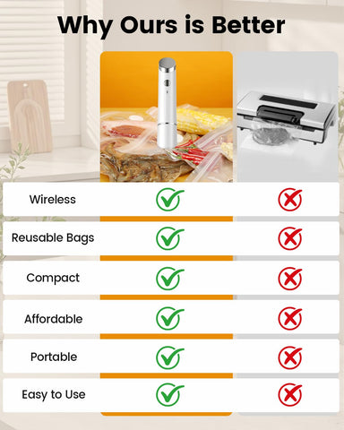 Joyful Xinghai compact travel sealer fits in a bag for on‑the‑go sealing