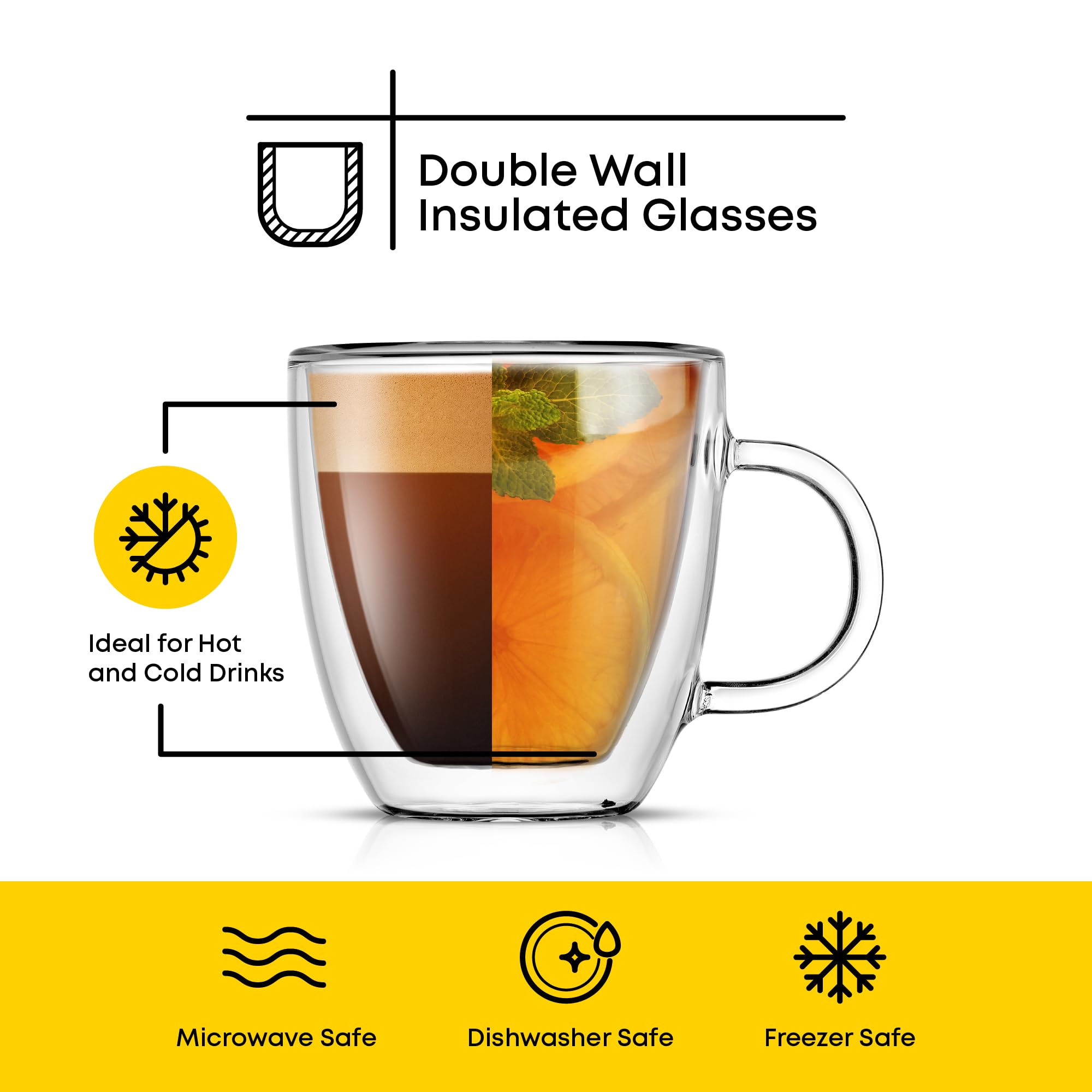 JoyJolt Savor 5.4-ounce capacity mug highlight.