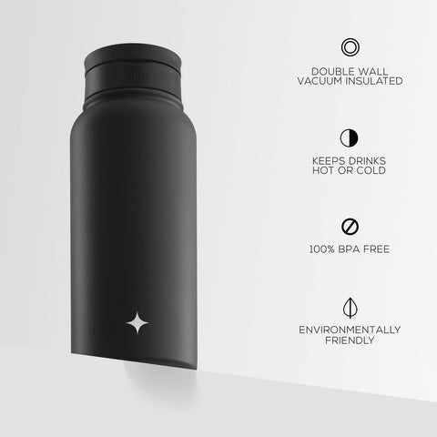 JoyJolt leakproof lid shown for spill-free transport.
