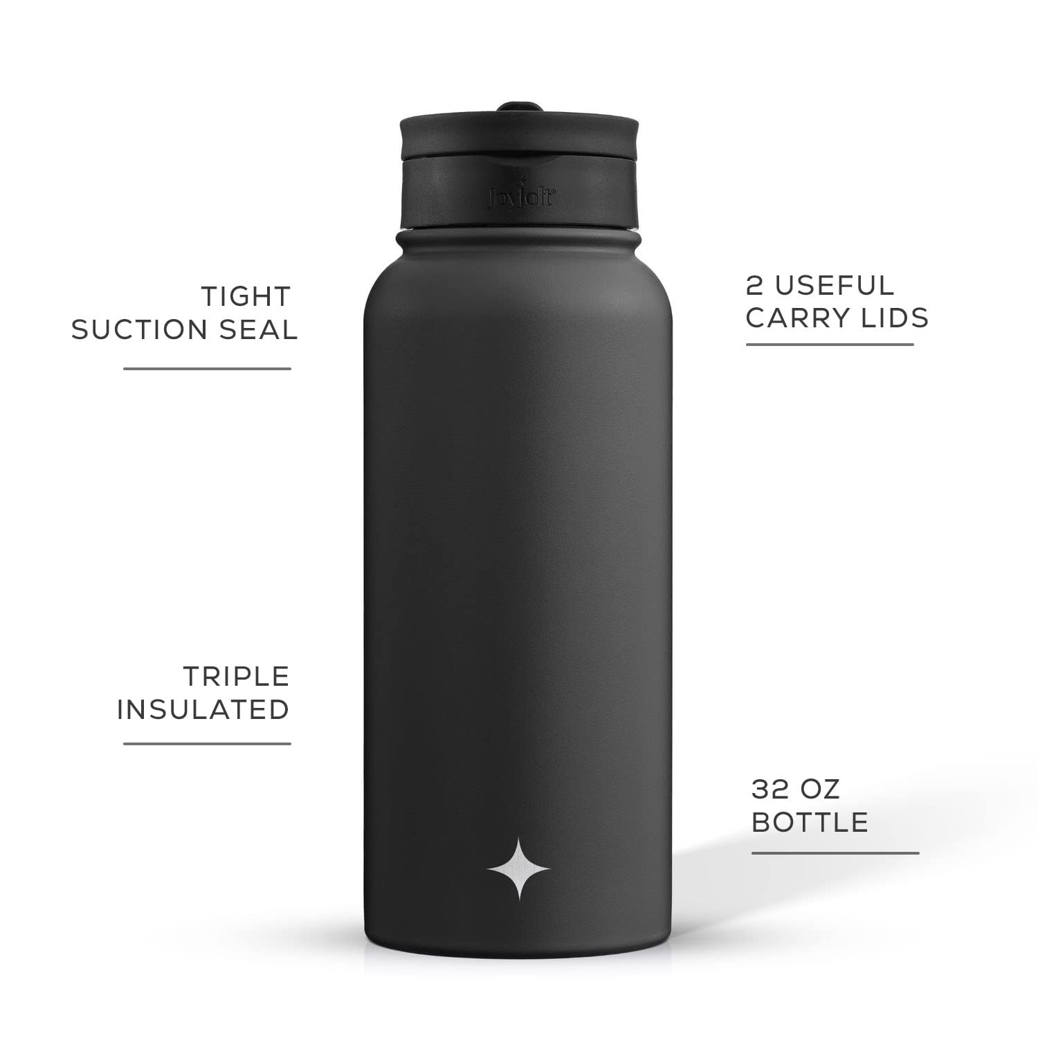 JoyJolt bottle with flip lid keeps drinks hot for hours.