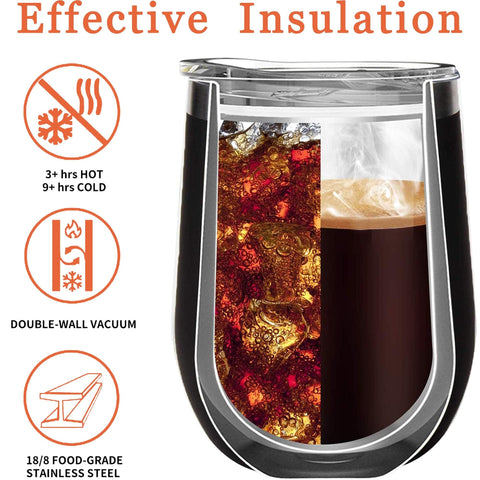 Joyloce Queen camper wine tumbler double-wall insulation preserves cold drinks.