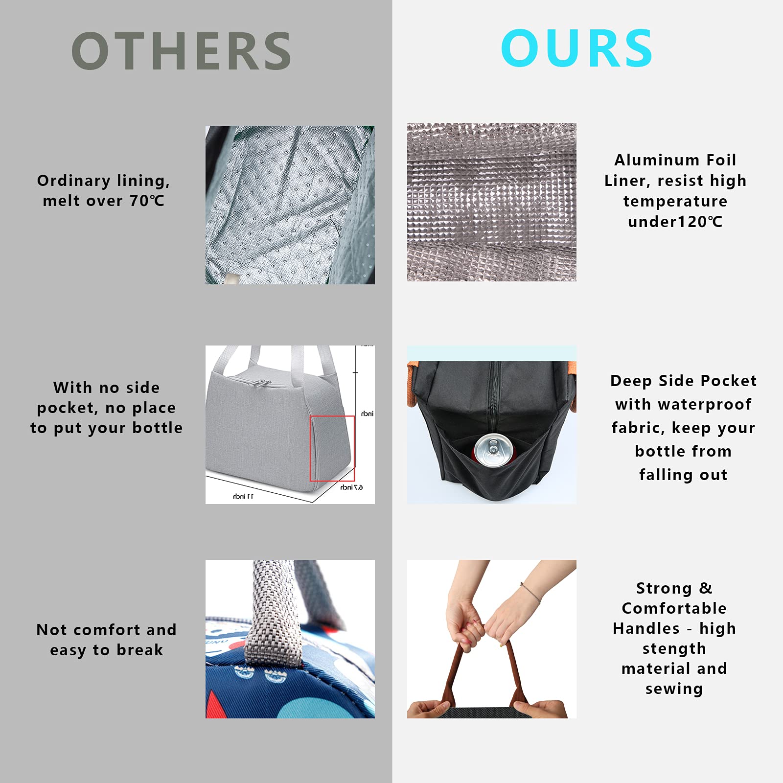Joymee lunch bag in a collapsible form for compact storage.