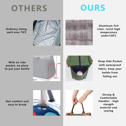 Joymee durable handles and reinforced stitching support daily commuting