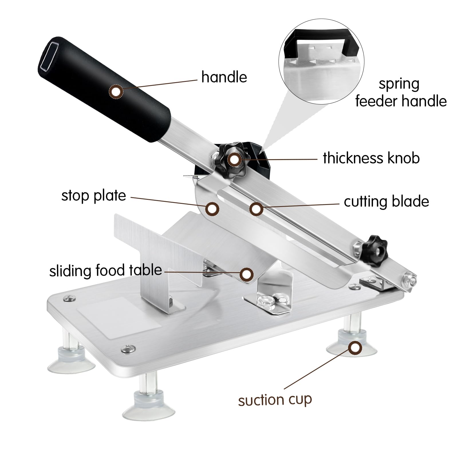 Close-up of sharp blade on Juanwan slicer for clean, precise frozen meat cuts.