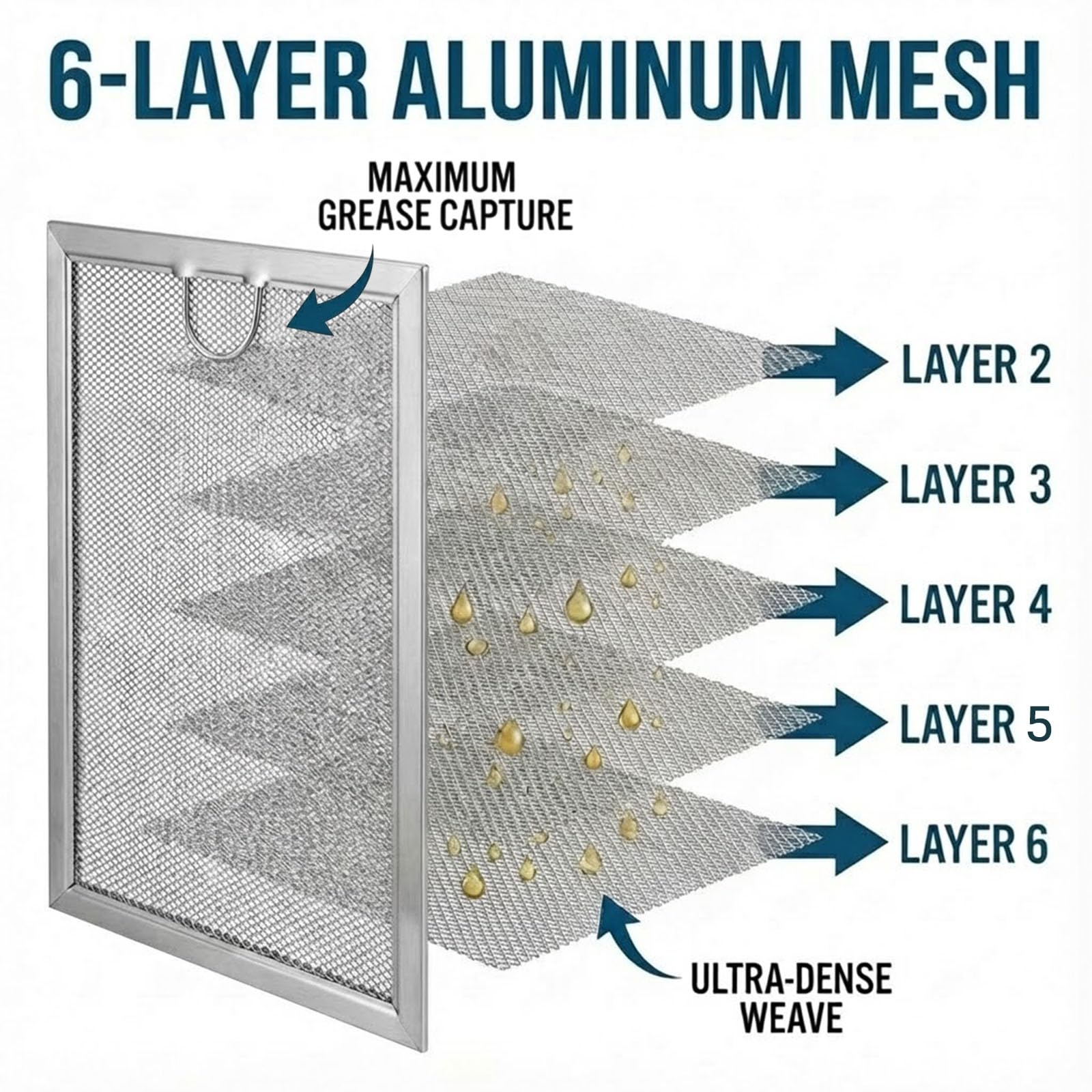 JUDAOLE replacement under-vent filter for GE microwaves, easy installation.